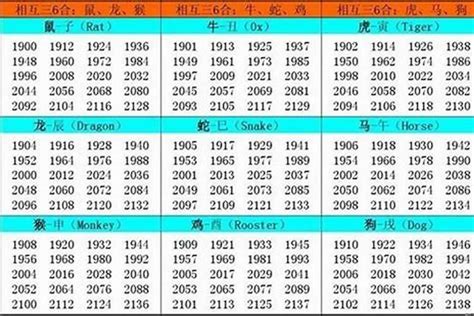 1967羊|1967年属羊的是什么命，67年出生的羊五行属什么